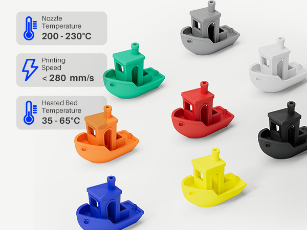 easy to print, ideal for beginners