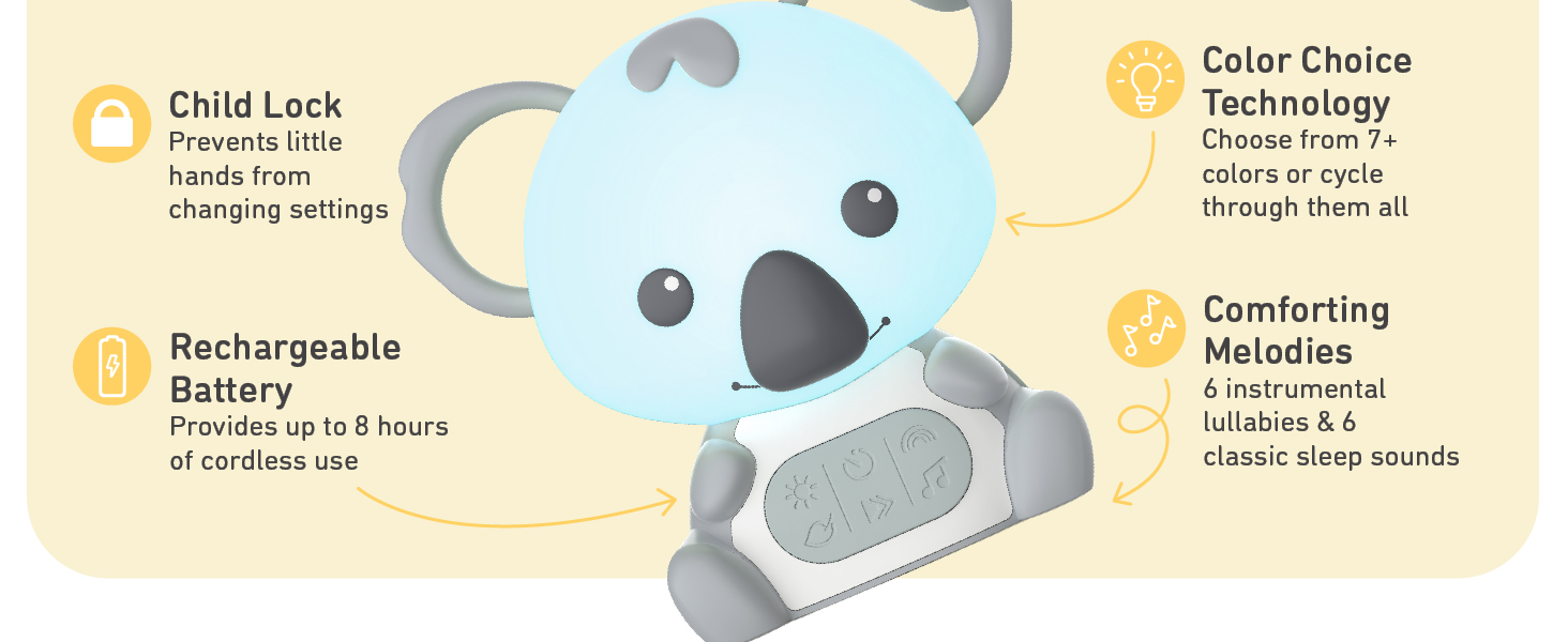 sound machine and night light, nursery sound machine, cute sound machine, portable sound machine
