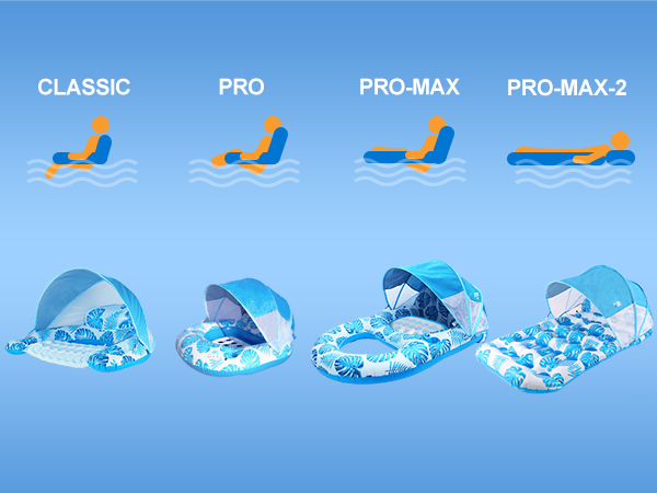 COOLCOOLDEE pool float with canopy