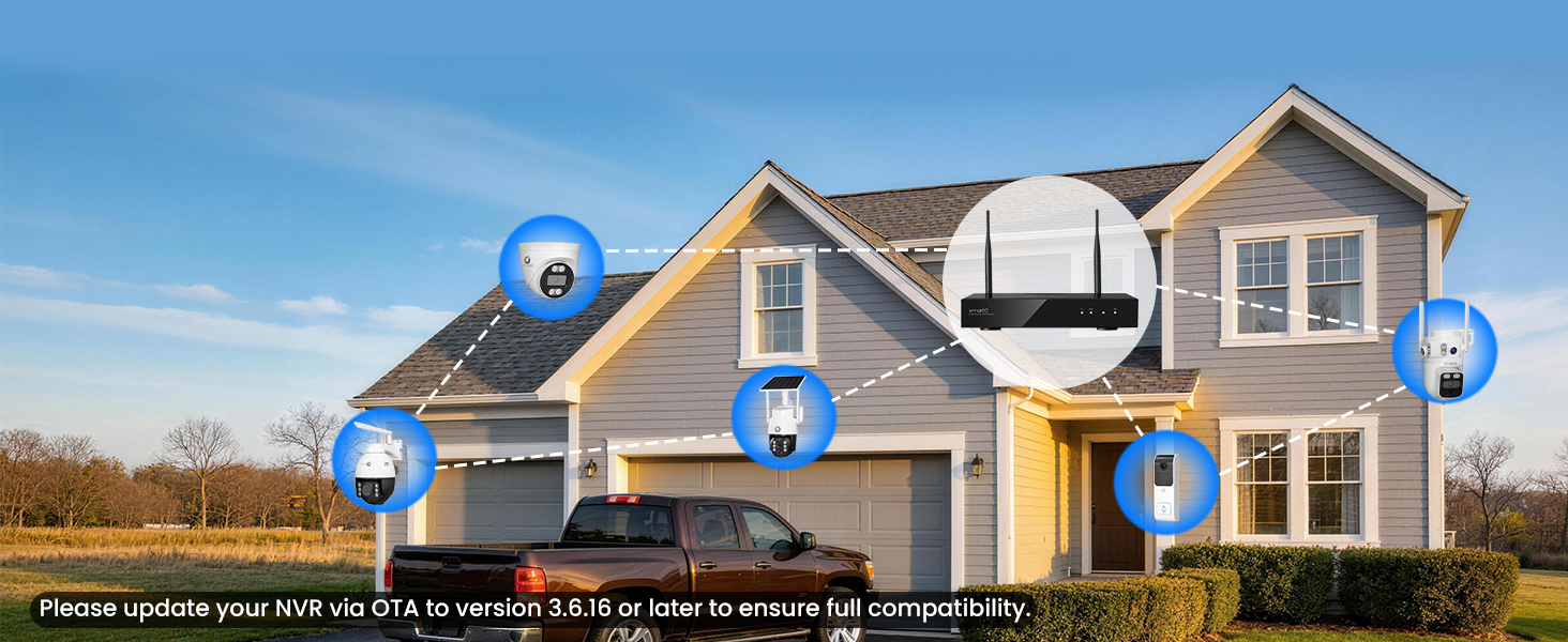 MULTI-DEVICE SMART LINK