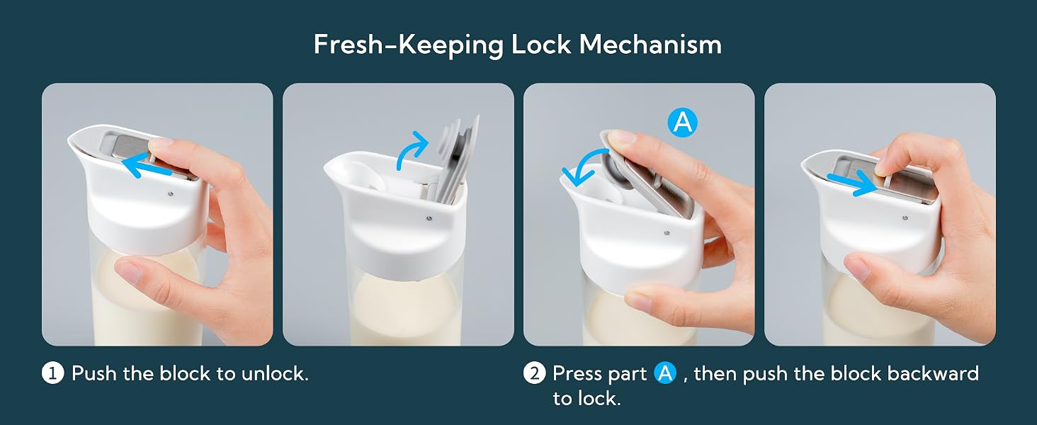 How to use
