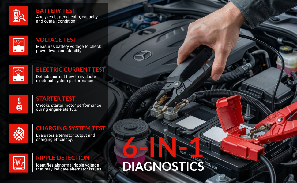 battery tester 6-in-1 diagnostics voltage starter charging ripple