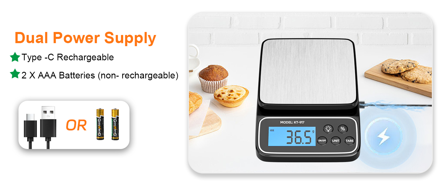 Digital Kitchen