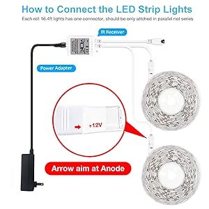 3M strong Self-adhesive