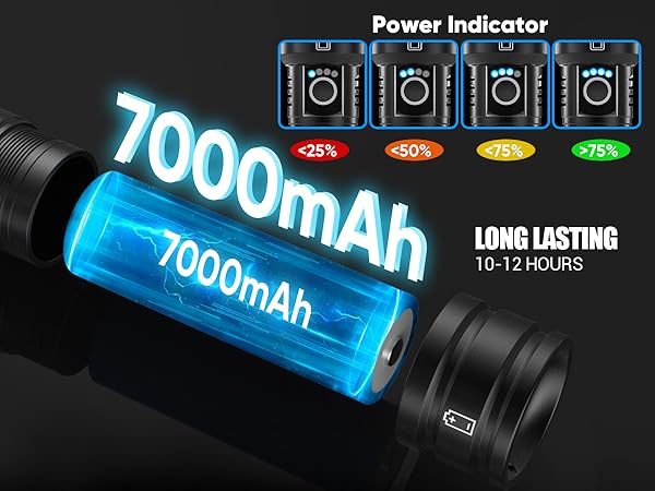 rechargeable flashlights