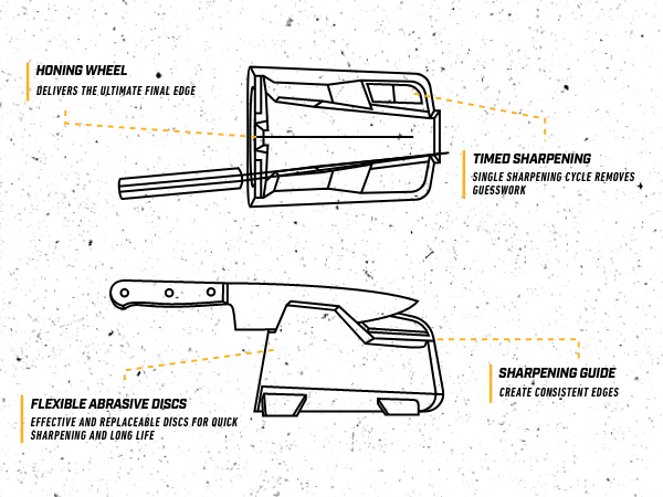 Kitchen Knife Sharpener