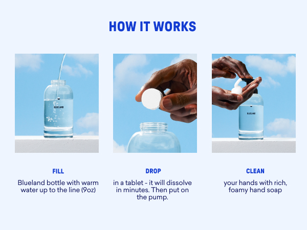 Foaming Hand Soap How-To