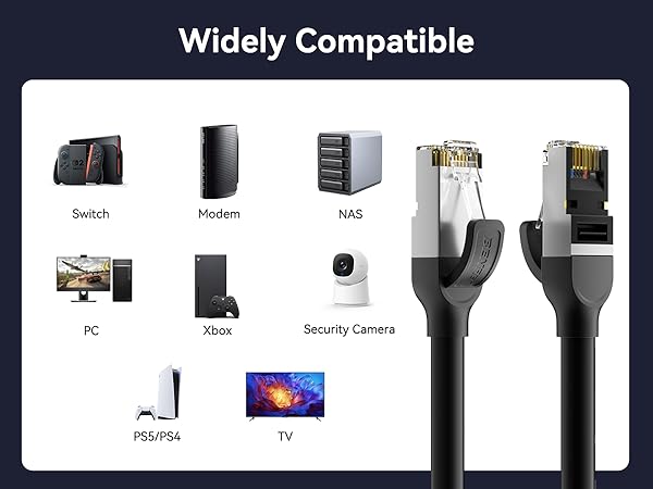Text reads 'Widely Compatible'. Diagram showing device compatibility with various electronics including PS4/5, Xbox, TV, and multiple gaming consoles.