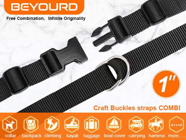 Build the fixing strap