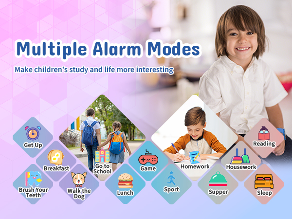 Multiple Alarm Modes