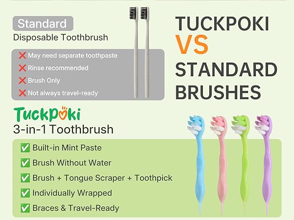 Tuckpoki vs standard disposable toothbrush, built-in mint paste, no water, individually wrapped