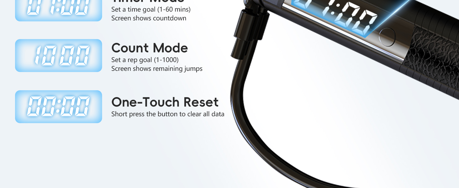 SaintCos Cordless Gravity Jump Rope, Smart Jump Rope with Counter for Gym, APP Data Analysis