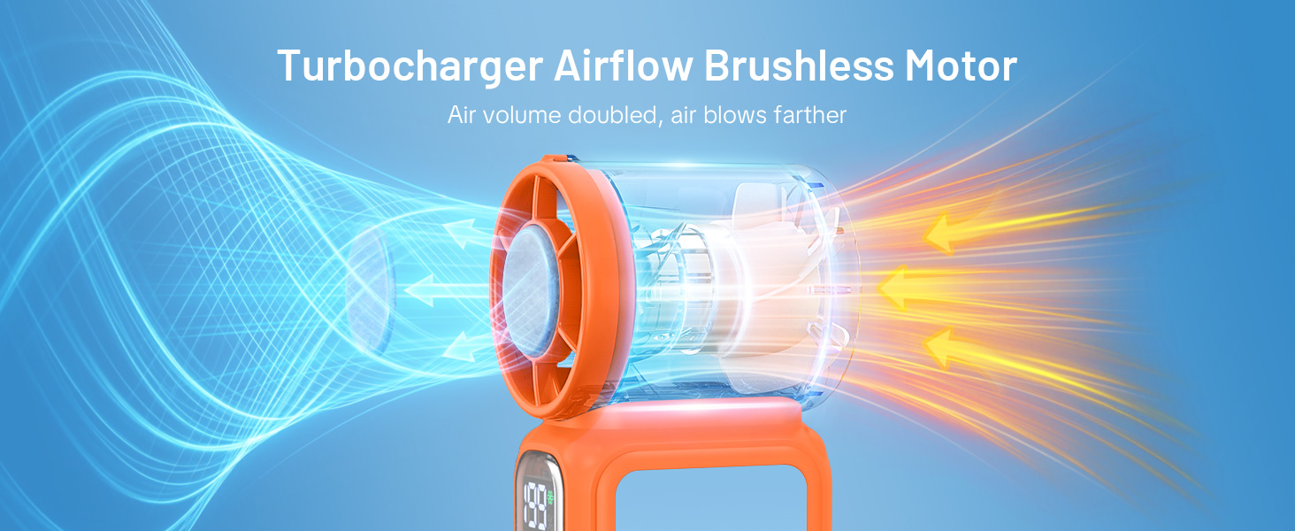 cooling fan,Powerful Portable Fan,Turbo Fan