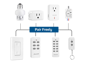 Wireless Light Switch and Receiver Kit