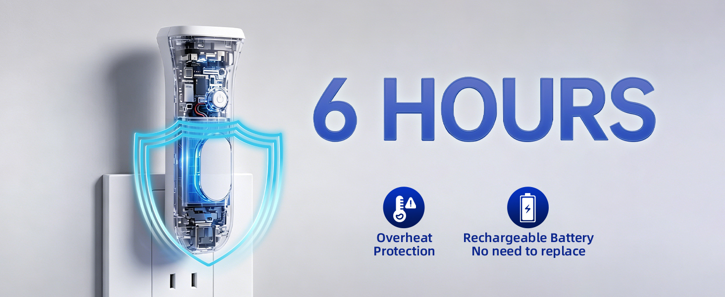 4 in 1 Emergency Lights for Home Power Failure