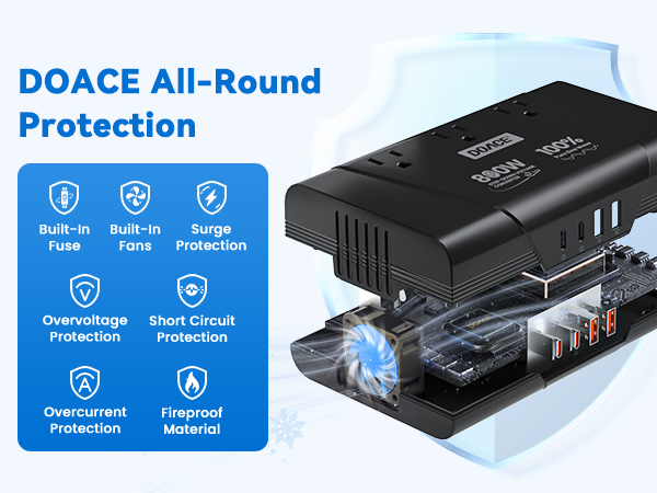 travel converter 220v to 110v