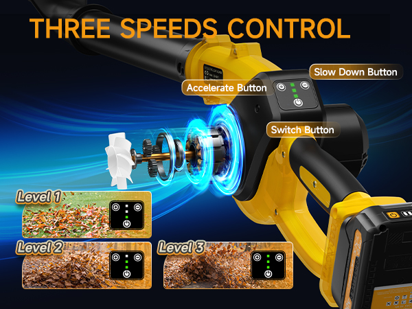 Powerful Leaf Blower