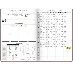 food diary journal
