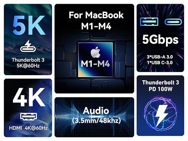 USB-C adapter for MacBook