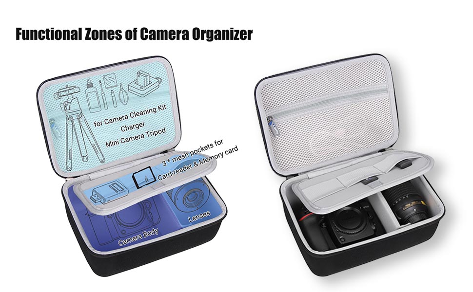 Case for Nikon D7500