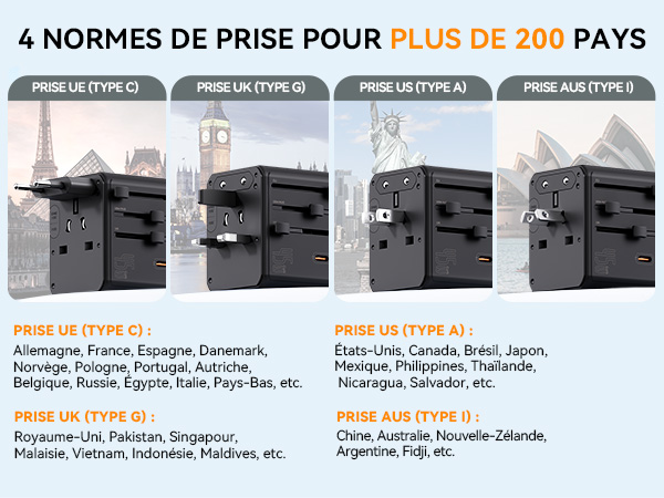 travel adapter