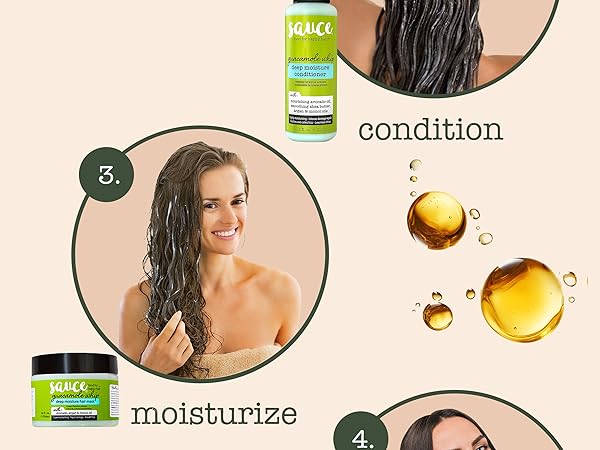 Sauce Beauty Guacamole Collection 5 step haircare routine