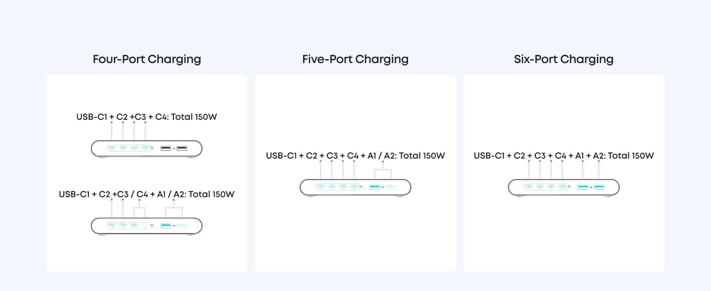 Power Distribution