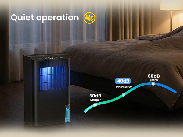quiet dehumidifier