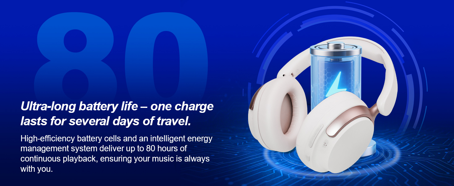 noise cancelling headphones