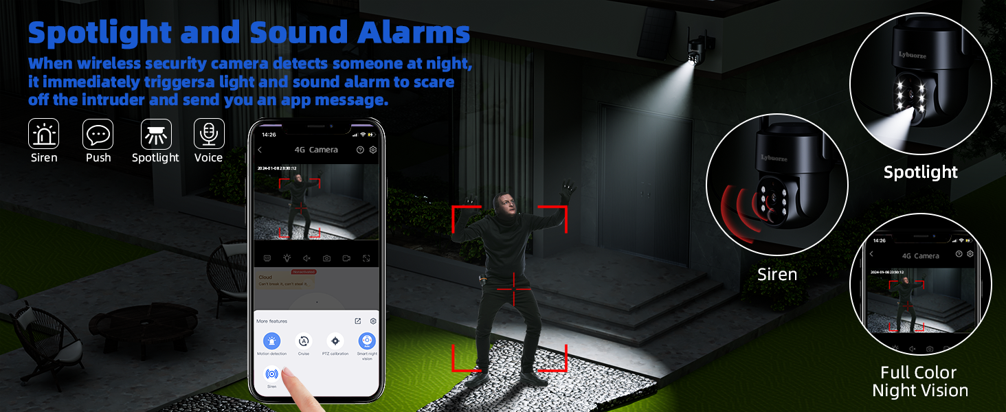 Security Camera Wireless Outdoor