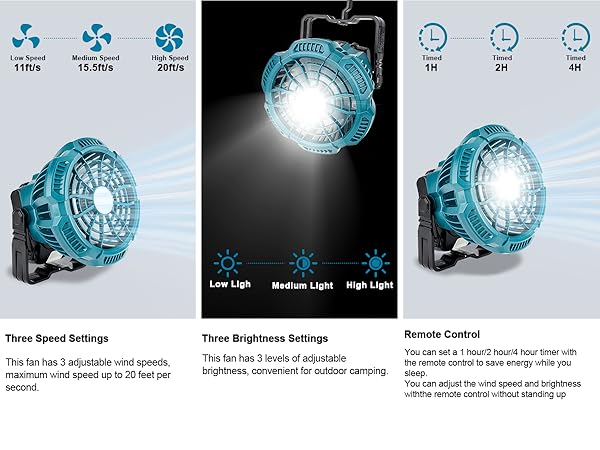 Settings of fan for bedroom