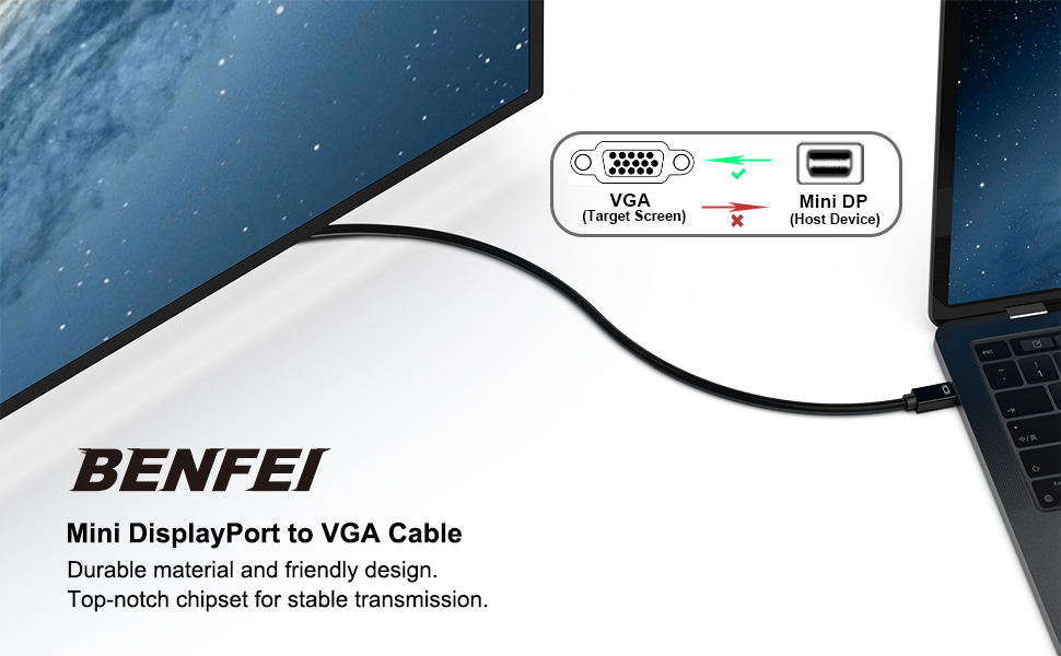 mini displayport to vga cable