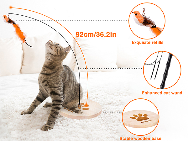 product details