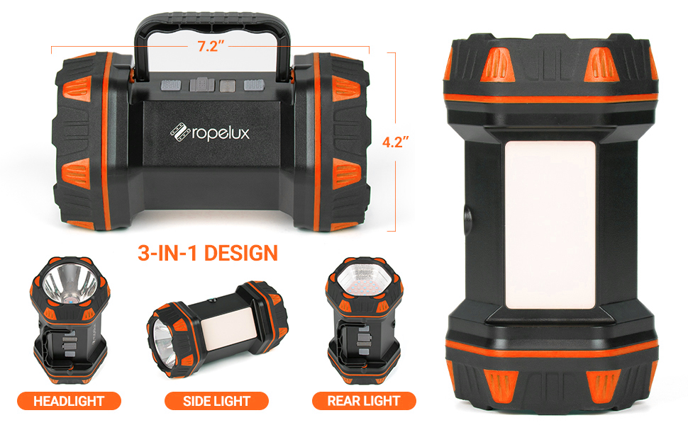 3-in-1 design