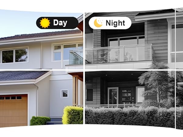 Night Vision Support