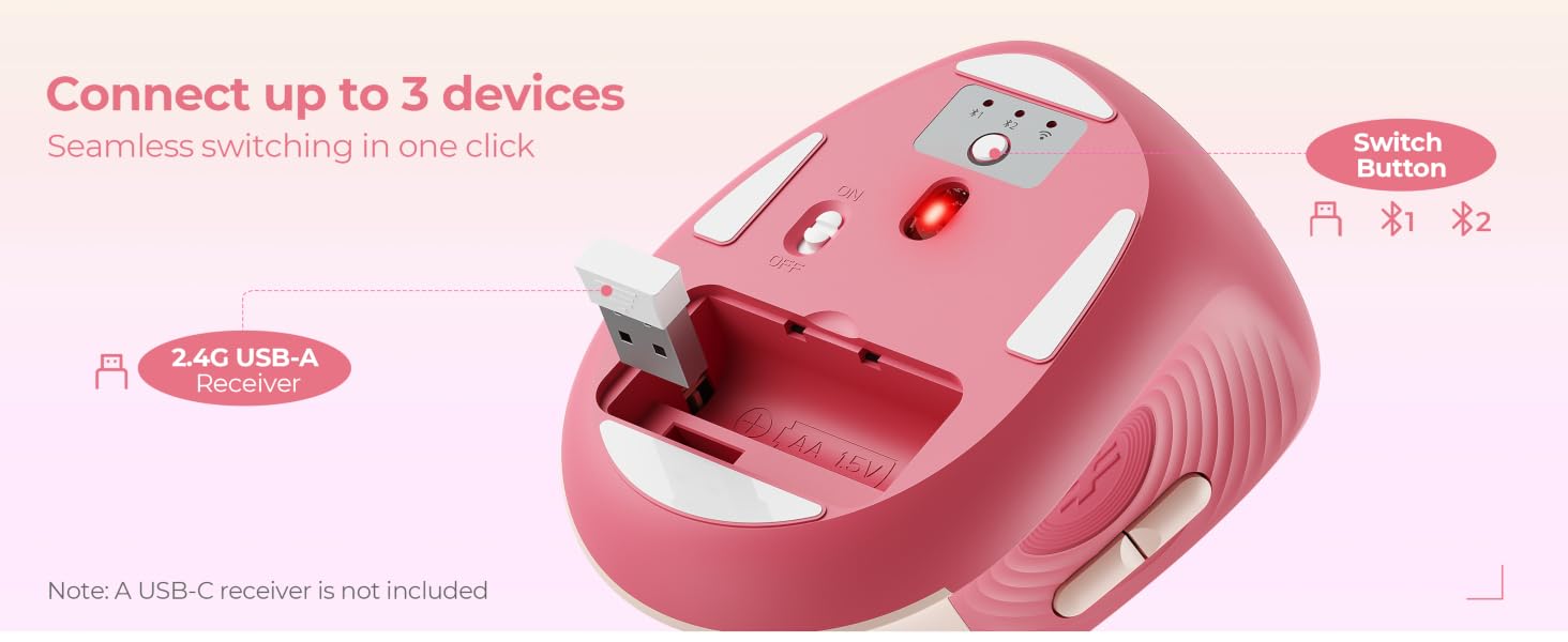 ergonomic mouse for small hands