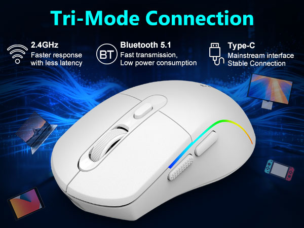 Tri mode connection