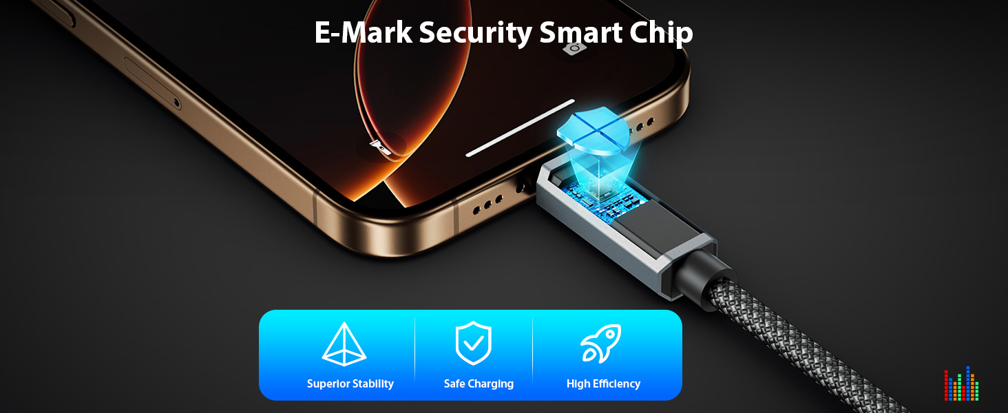 USB C cable with E-Mark Smart Chip