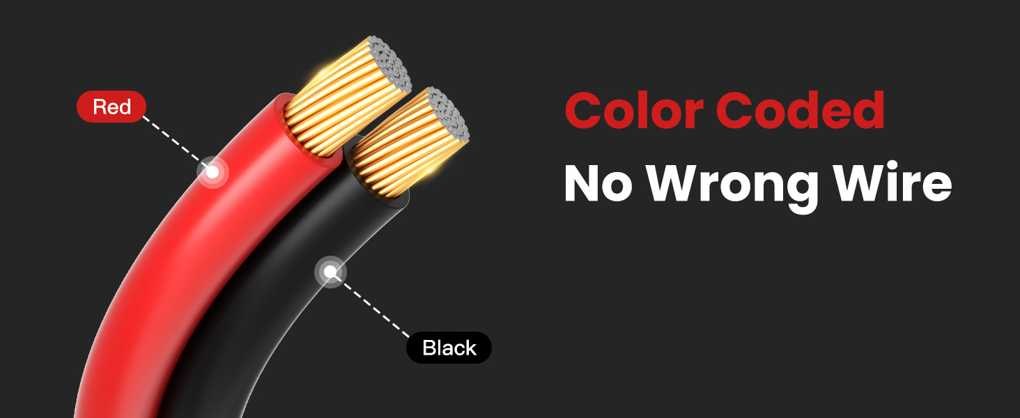 Indoor Speaker Cable