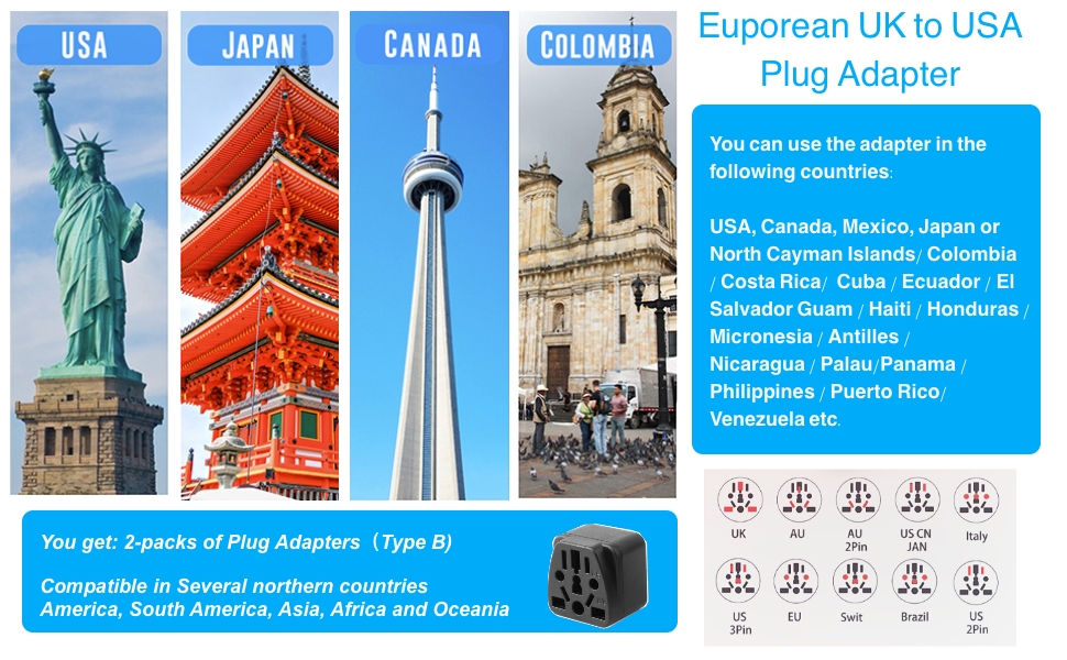 Compatible in all Type B countries travels plug power adaptor electrical outlet chargers