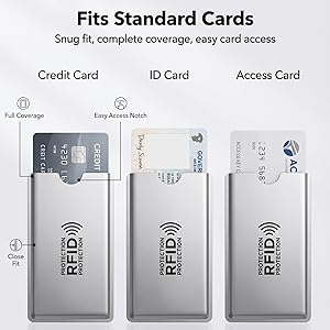 fits standard cards
