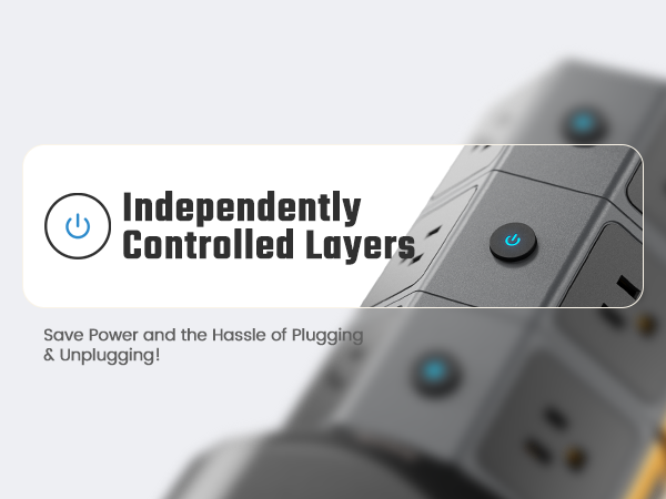 lndependently Controlled Layers