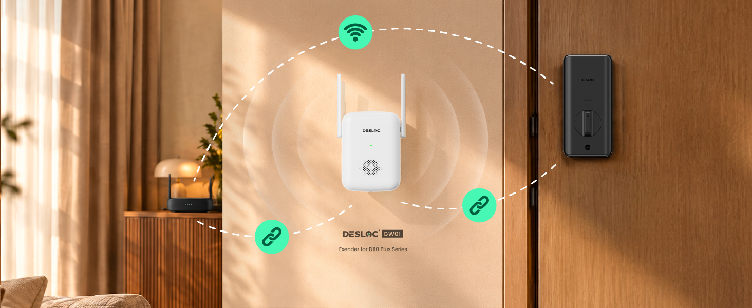 DESLOC GW01 Extender for D110plus Series