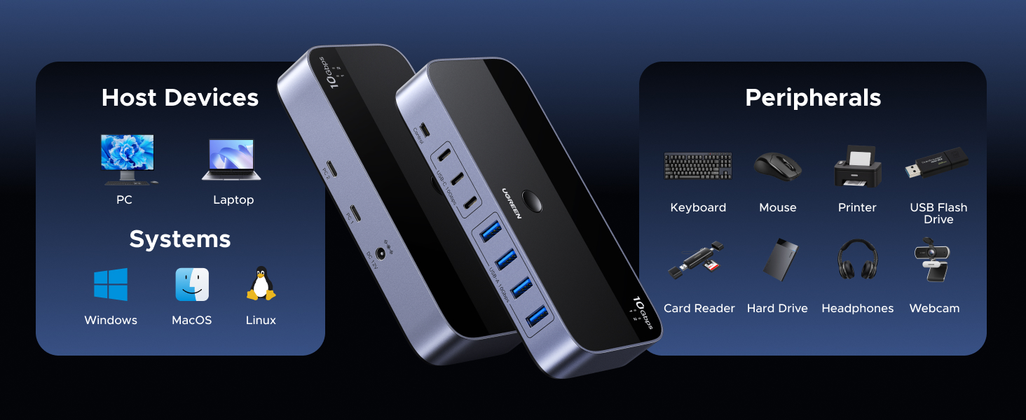 usb switch