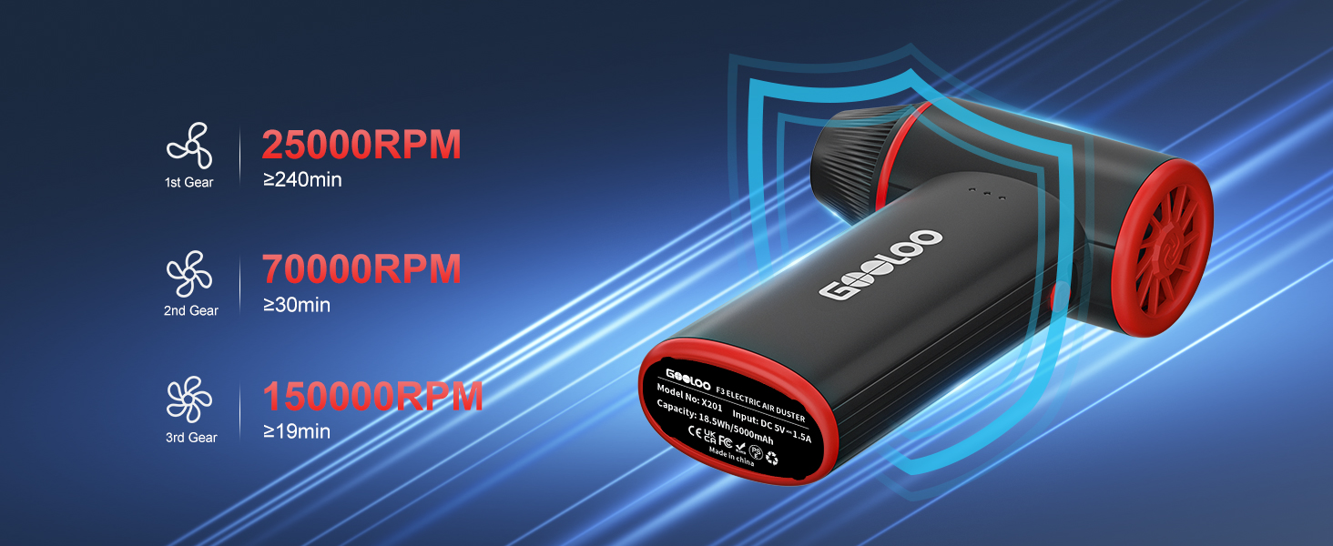 Three-speed adjustable Air duster