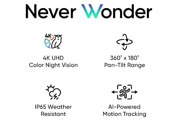 Wyze Cam Pan v4 Overview 2