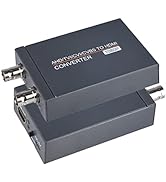 Groza TVI/CVI/AHD to HDMI Converter, Full HD 4K 720P/ 1080P/ 3MP/ 4MP/ 5MP/ 8MP BNC to HDMI Video...