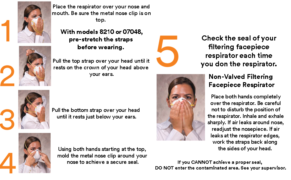 3M 8210 Disposable Mask Fitting Instructions