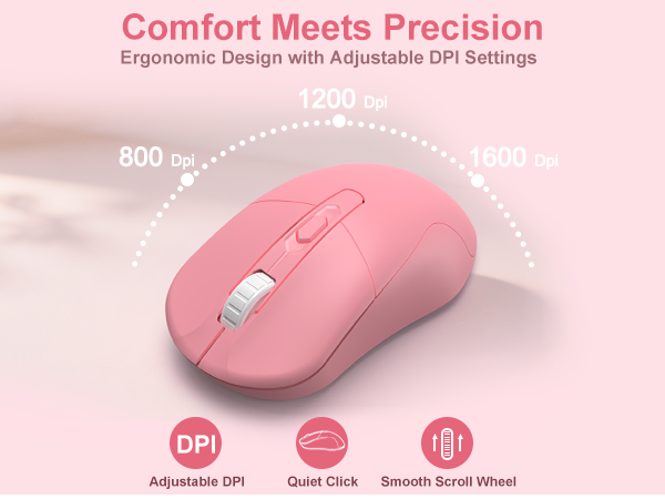 Pink Wireless Keyboard and Mouse Combo