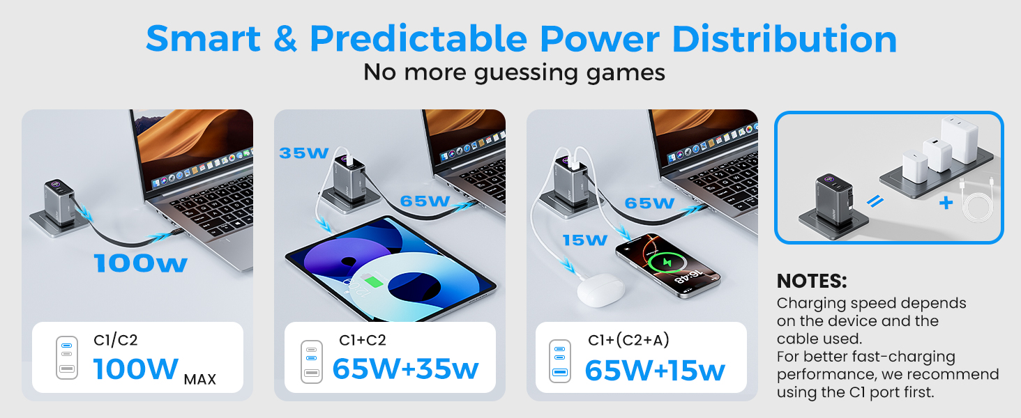 Smart & Predictable Power Distribution.No more guessing games
